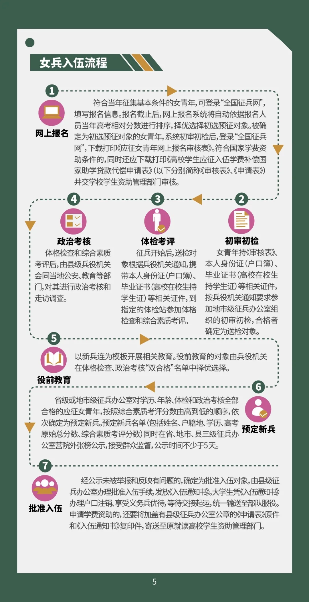 365英国上市