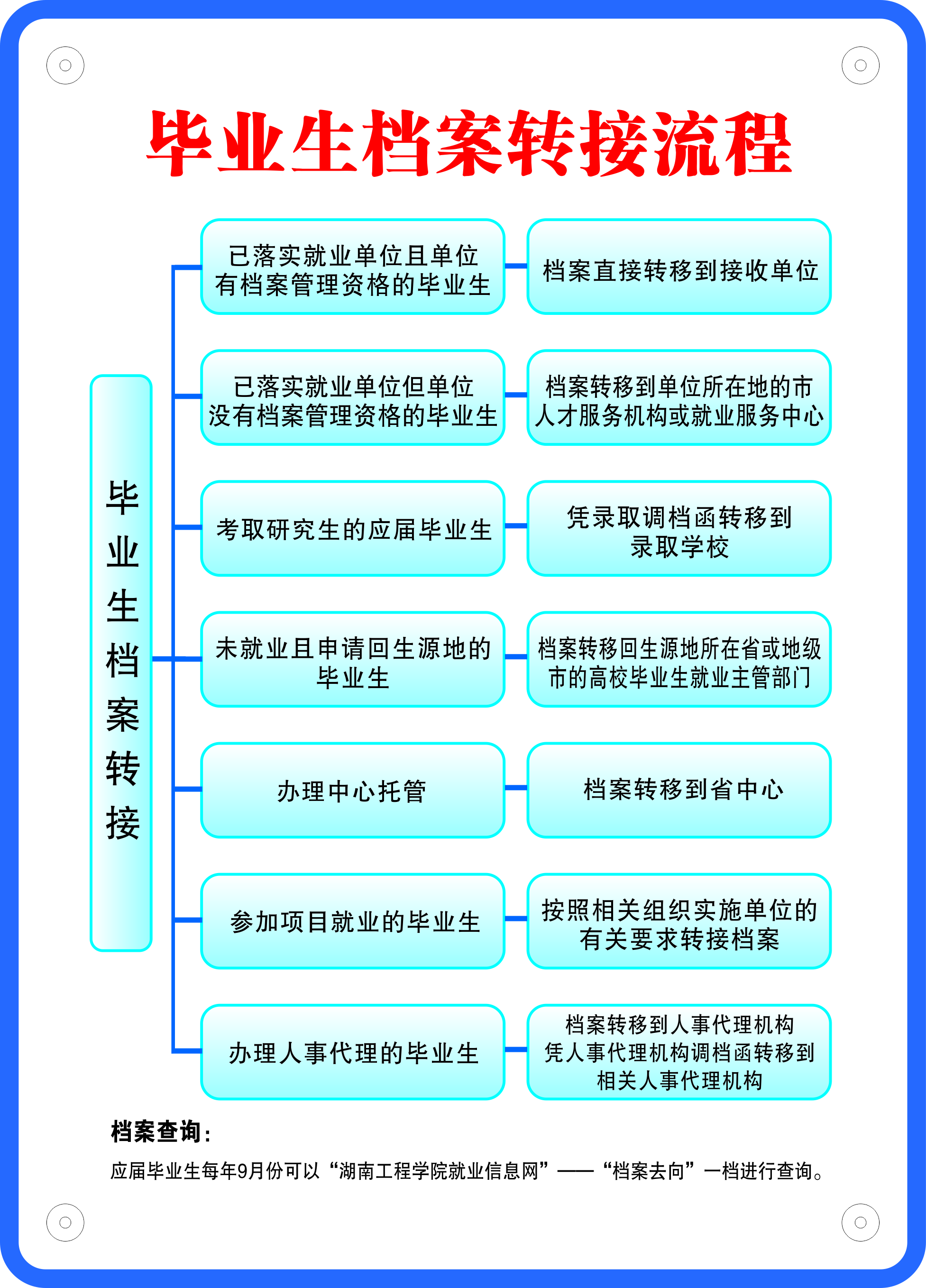 365英国上市
