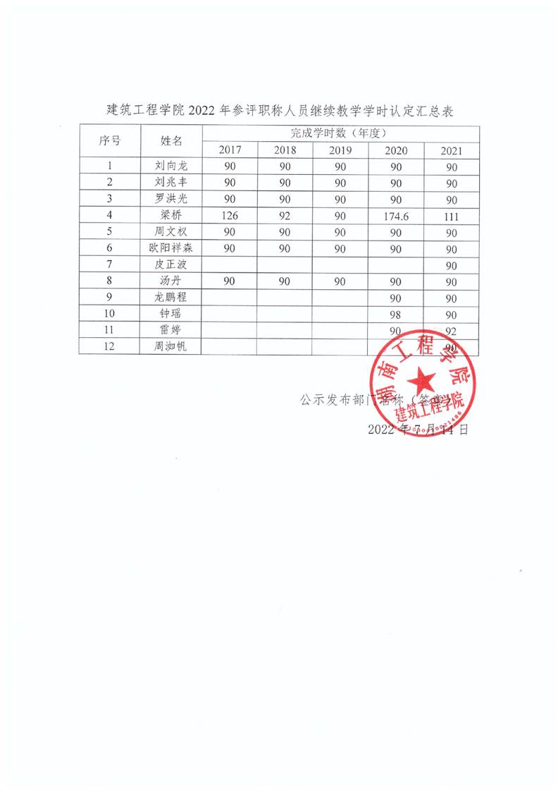 365英国上市