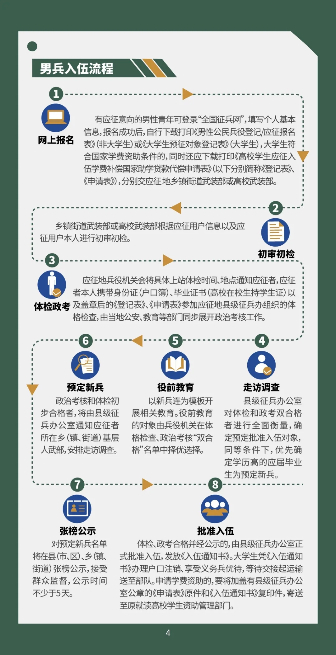 365英国上市