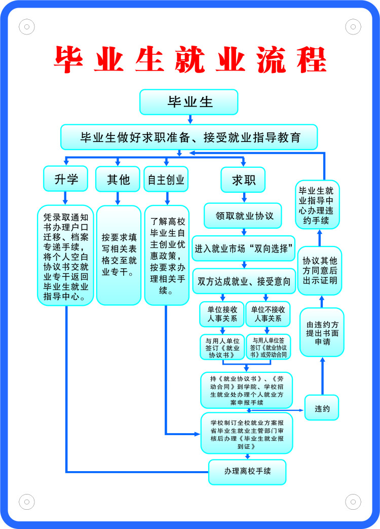 365英国上市