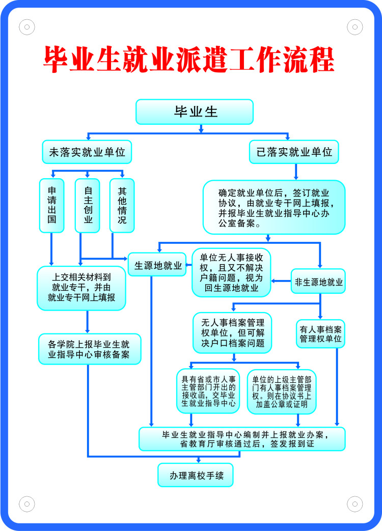 365英国上市