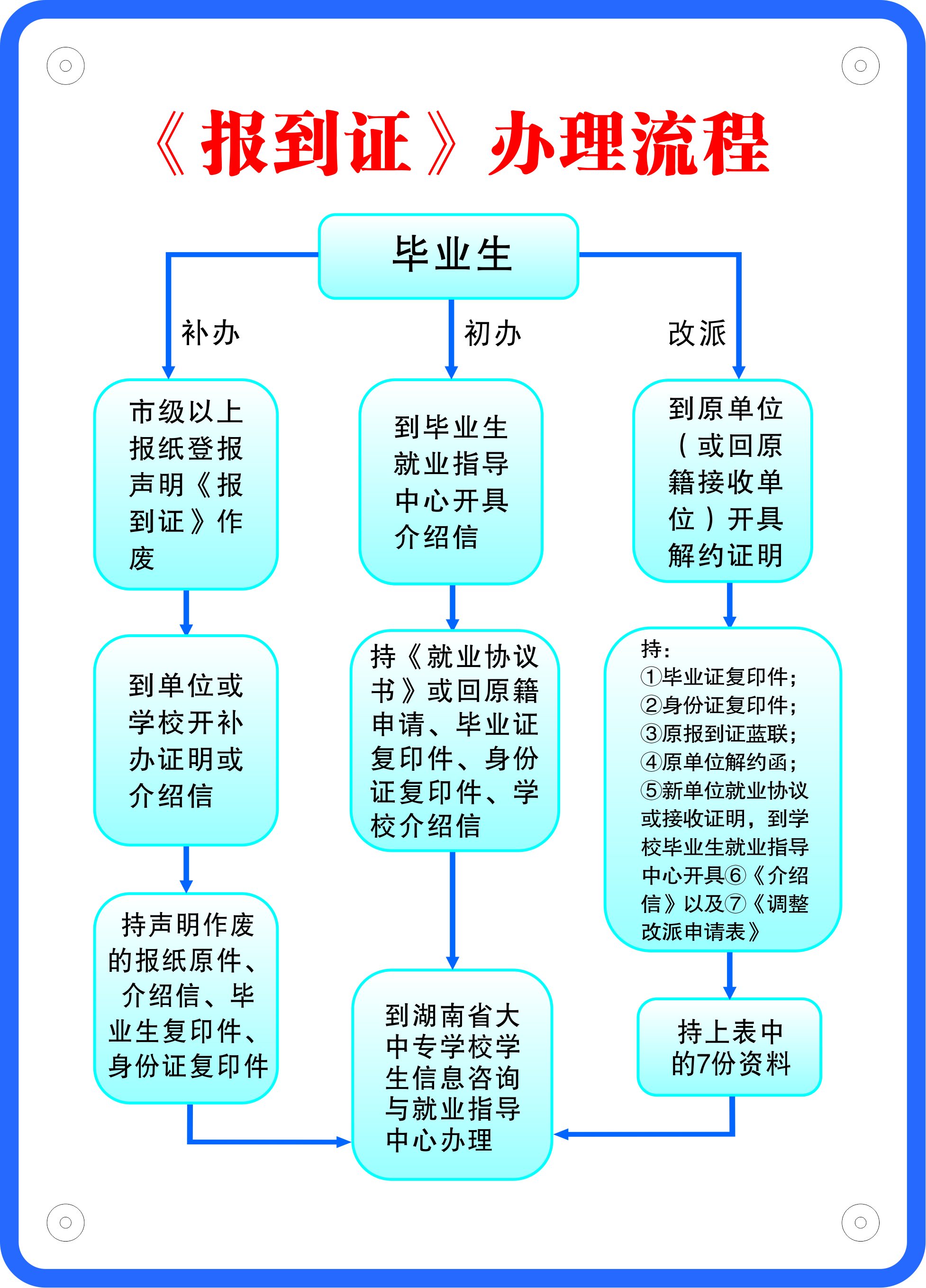 365英国上市
